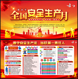 安全生产月展板