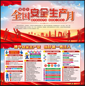 安全生产月宣传栏