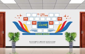 企业风采照片墙