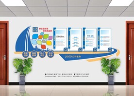 企业简介文化墙