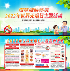 2022年世界无烟日主题展板