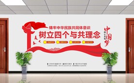 四个与共理念文化墙
