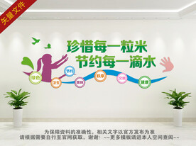 食堂节约标语文化墙