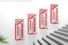 退役军人服务站楼梯文化墙