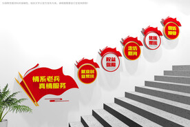 退役军人服务站楼梯文化墙