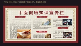 中医健康知识宣传栏
