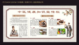 中医药宣传栏
