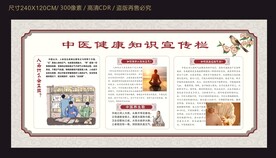 中医宣传栏