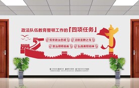 政法整顿四项任务