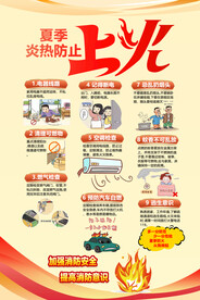 高温天气消防安全小贴士