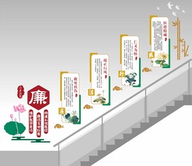 廉洁行医楼梯文化墙