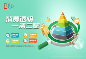 透明消费明细海报