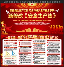 新安全生产法展板