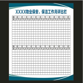 物业保安保洁工作月评比栏