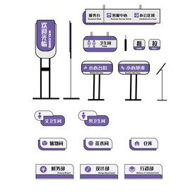 商场VI标识导视牌