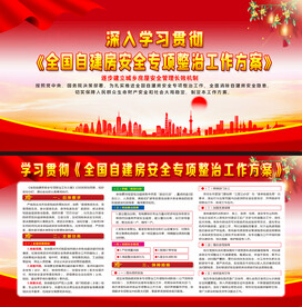 全国自建房安全专项整治工作方案