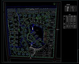 某别墅小区的总体规划图