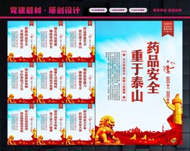 药品安全展板