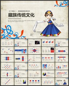 藏族文化传统少数民族PPT