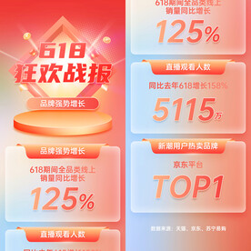 618狂欢战报海报背景