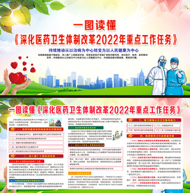 深化医药卫生体制改革