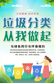 垃圾分类宣传海报