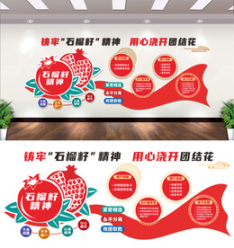 石榴籽精神文化墙