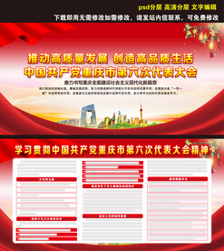 重庆市第六次党代会