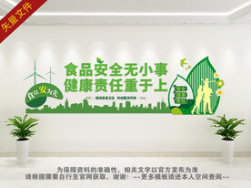 食品安全文化墙
