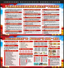 安全生产宣传栏