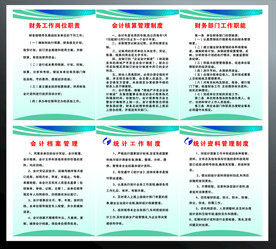 财务等规章上墙展板