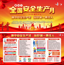 安全生产月宣传栏