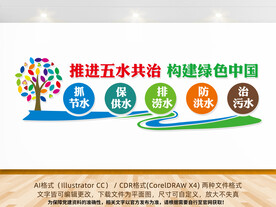 五水共治文化墙