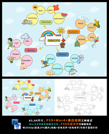 春夏秋冬色图片大全 春夏秋冬色设计素材 春夏秋冬色模板下载 春夏秋冬色图库 昵图网soso Nipic Com