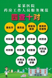 医院药房人员四查十对工作规范