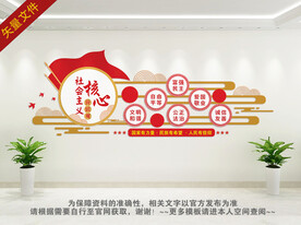 社会主义核心价值观背景墙