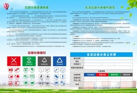 垃圾分类管理制度公示牌