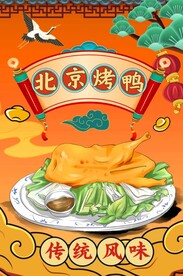 北京烤鸭图片