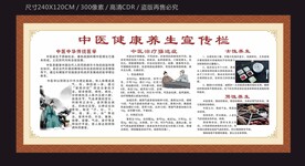 中医健康宣传栏