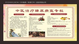 中医治疗糖尿病宣传栏