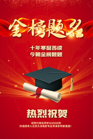 金榜题名海报