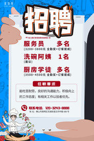 餐饮招聘图片