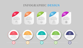 标题类目数据图表