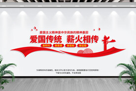 爱国教育宣传栏