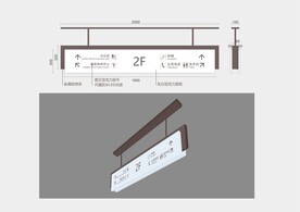 商场吊挂标识牌