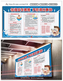 防溺水安全知识宣传栏
