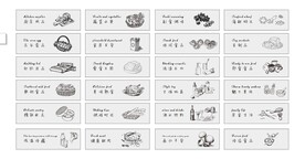 超市文艺风格吊楣画框