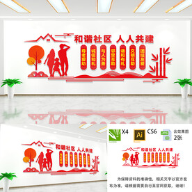 和谐社区文化墙