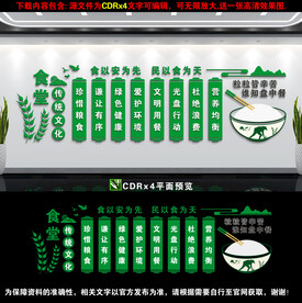 学校食堂文化墙