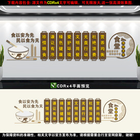 校园食堂文化墙